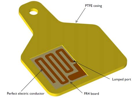 rfid tag design circuit|rfid location tags.